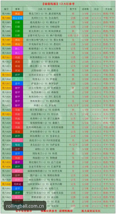 旧版闪退vs新版流畅：滚球体育客户端官方版实时比分体验对比分析