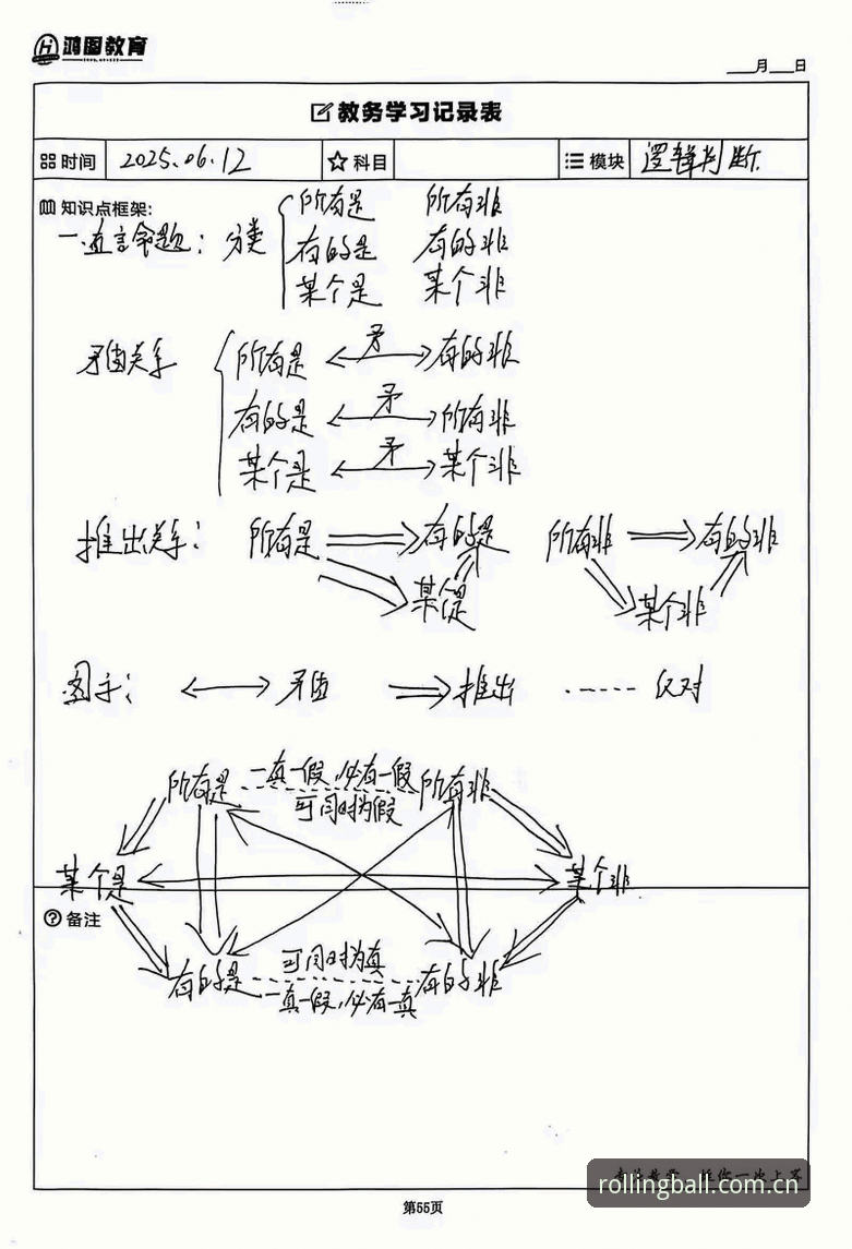 3个关键判断：滚球体育客户端官方版实时比分到底安不安全？